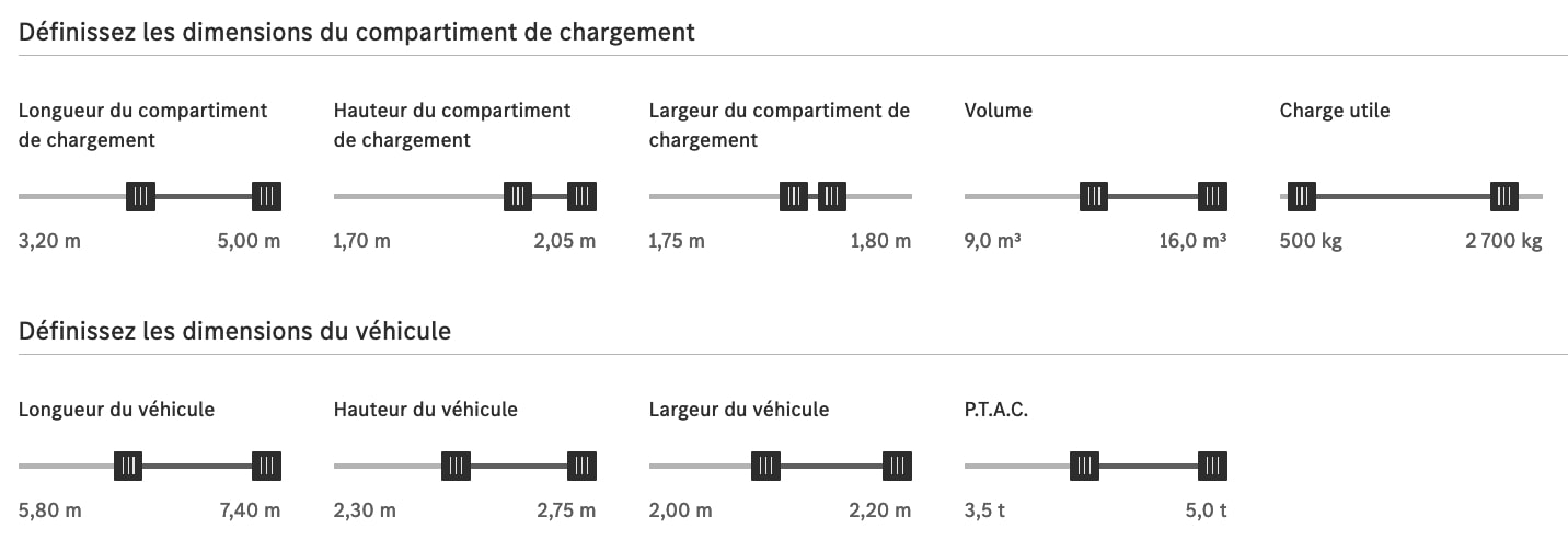 carrosserie chargement Sprinter